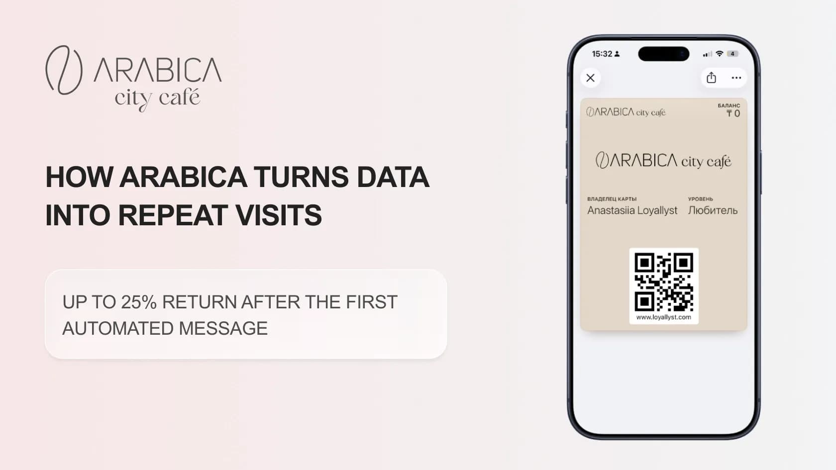 Arabica: automated guest return and loyalty building