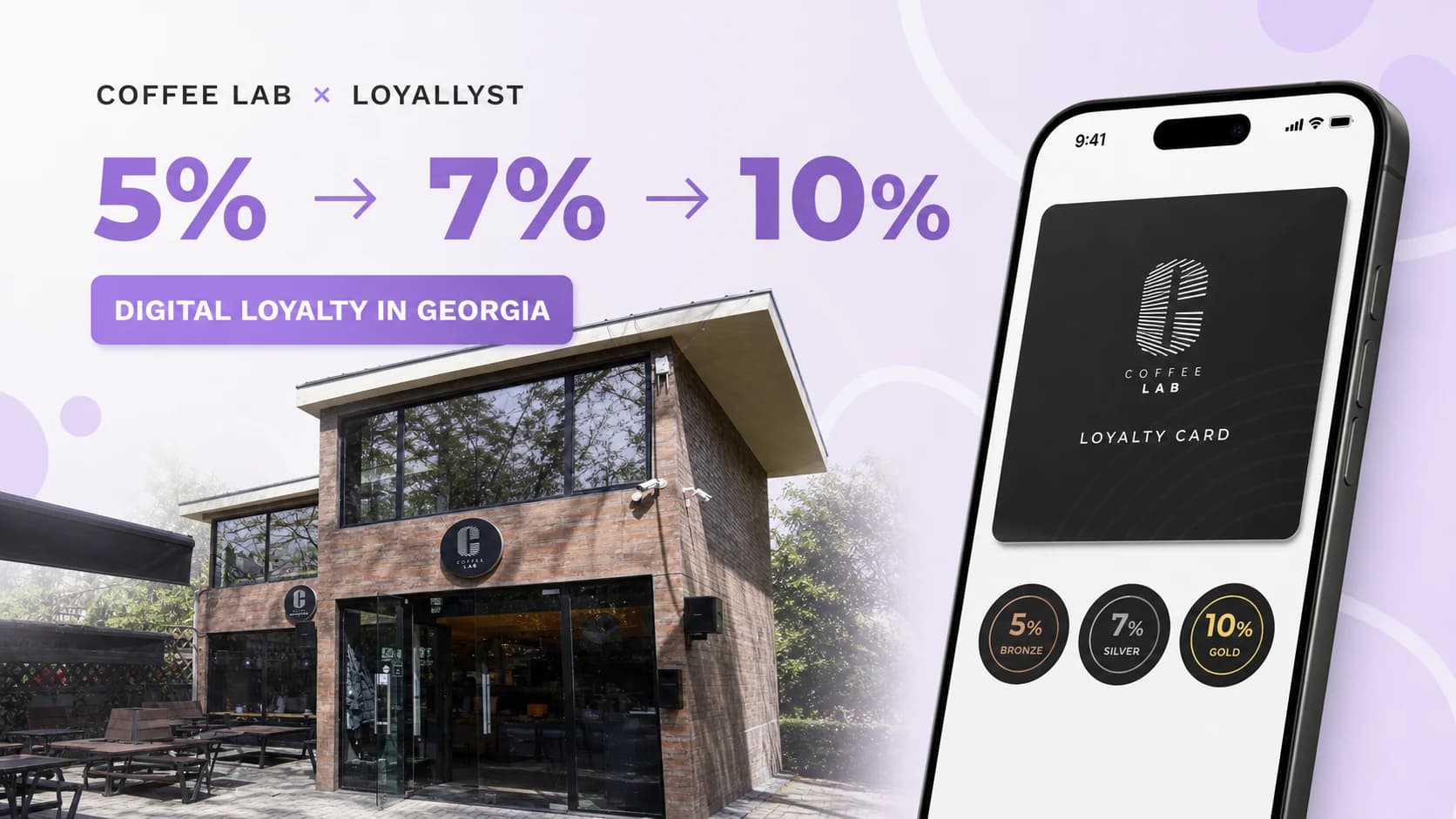 Coffee Lab Georgia × Loyallyst: Digital Loyalty with Wallet Cards and Poster POS