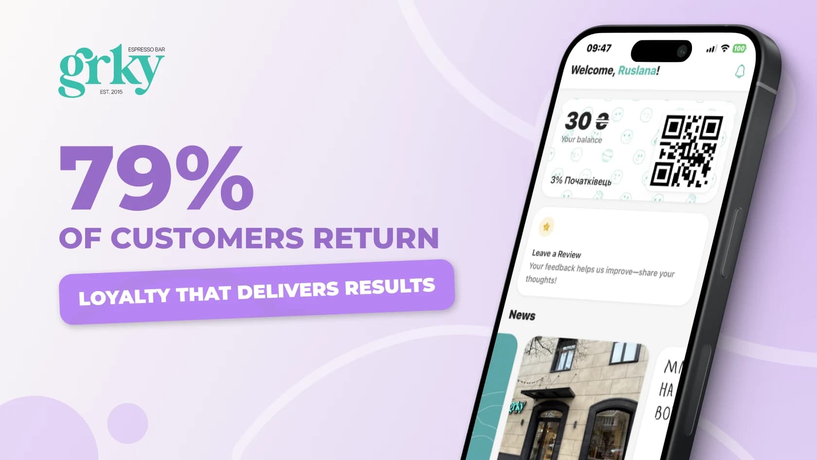 79% of Customers Return: Loyallyst Case Study for GRKY Coffee Chain