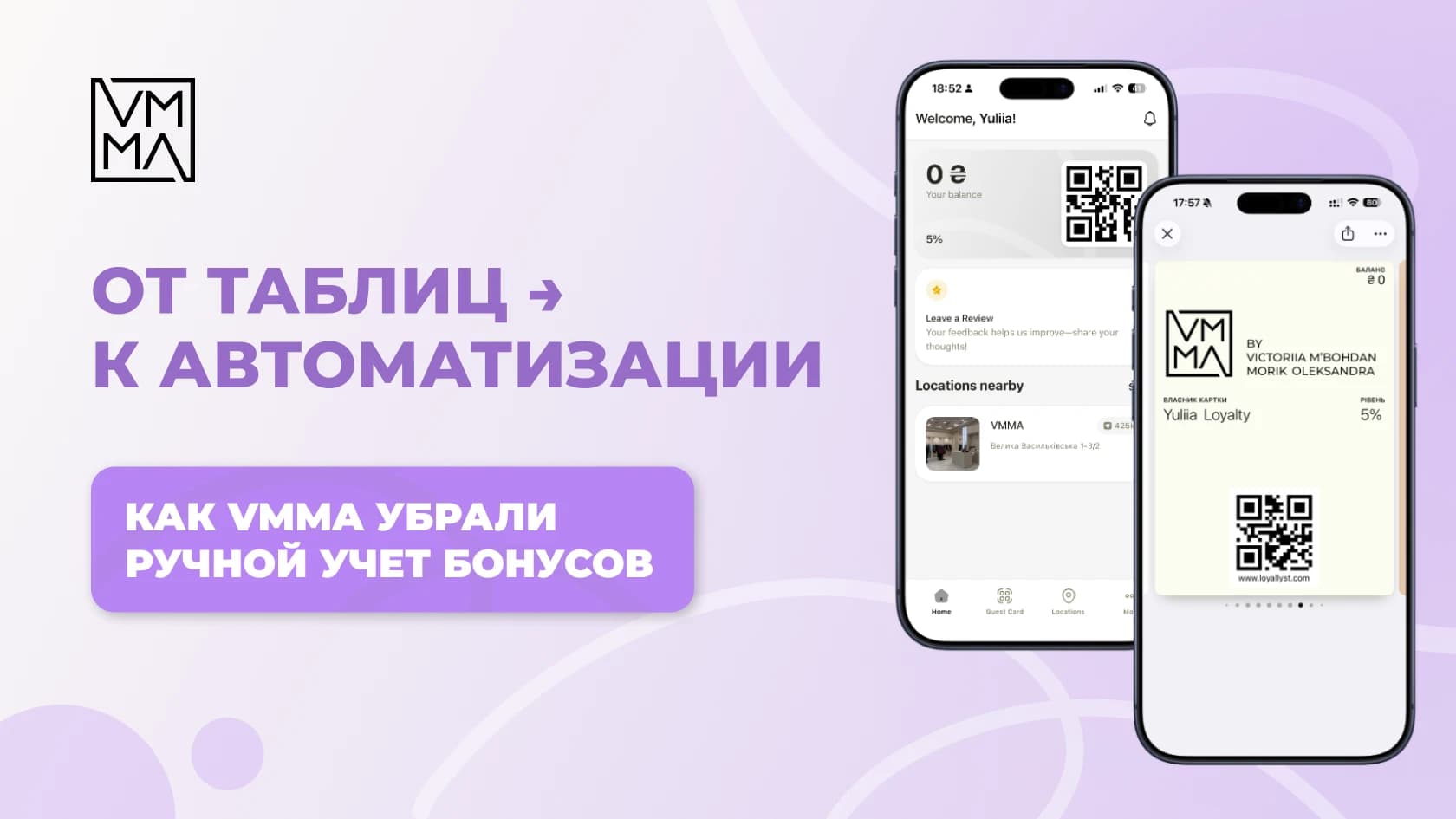 Как бренд женской одежды автоматизировал программу лояльности: кейс VMMA × Loyallyst
