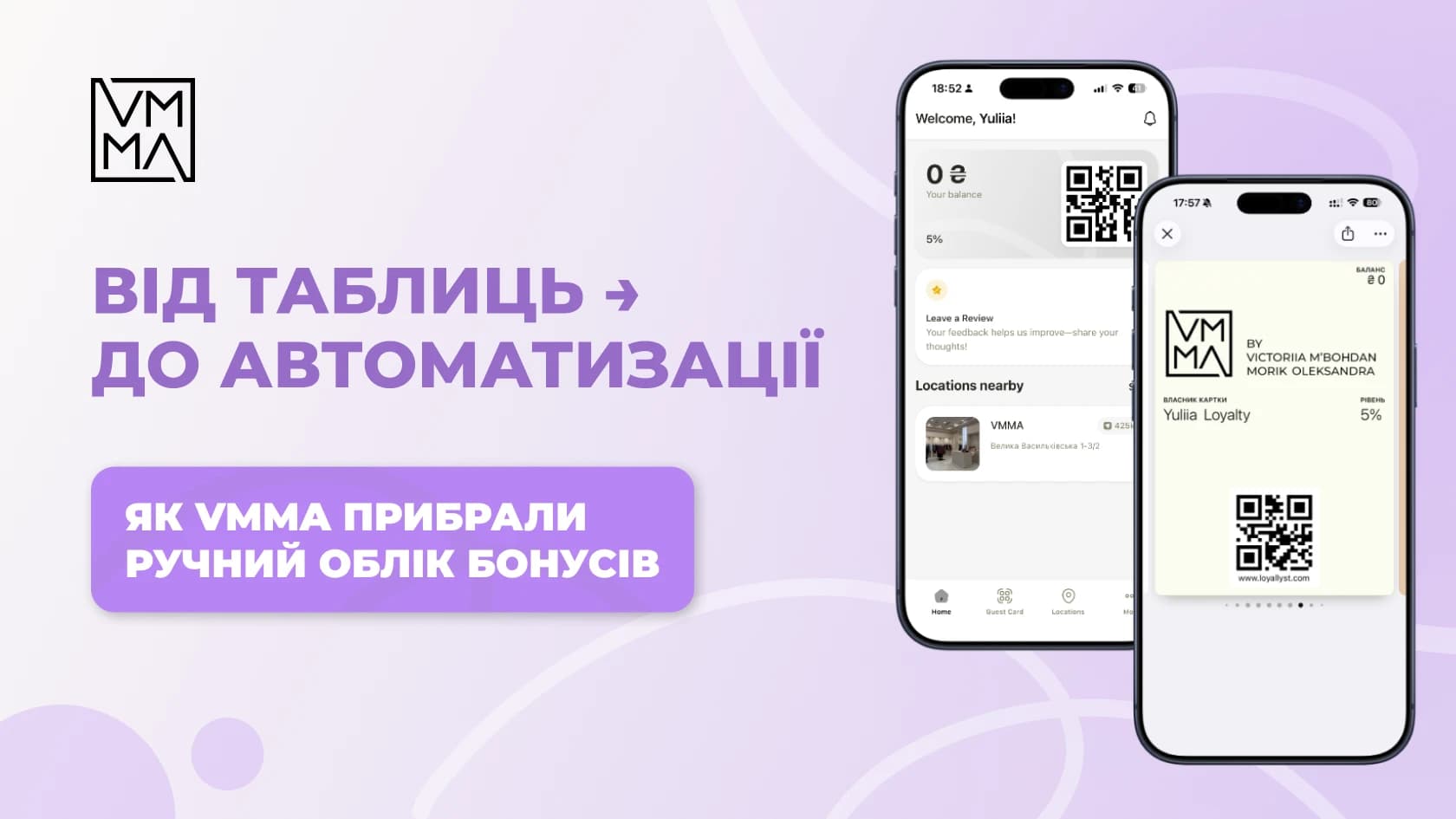 Як бренд жіночого одягу автоматизував програму лояльності: кейс VMMA × Loyallyst