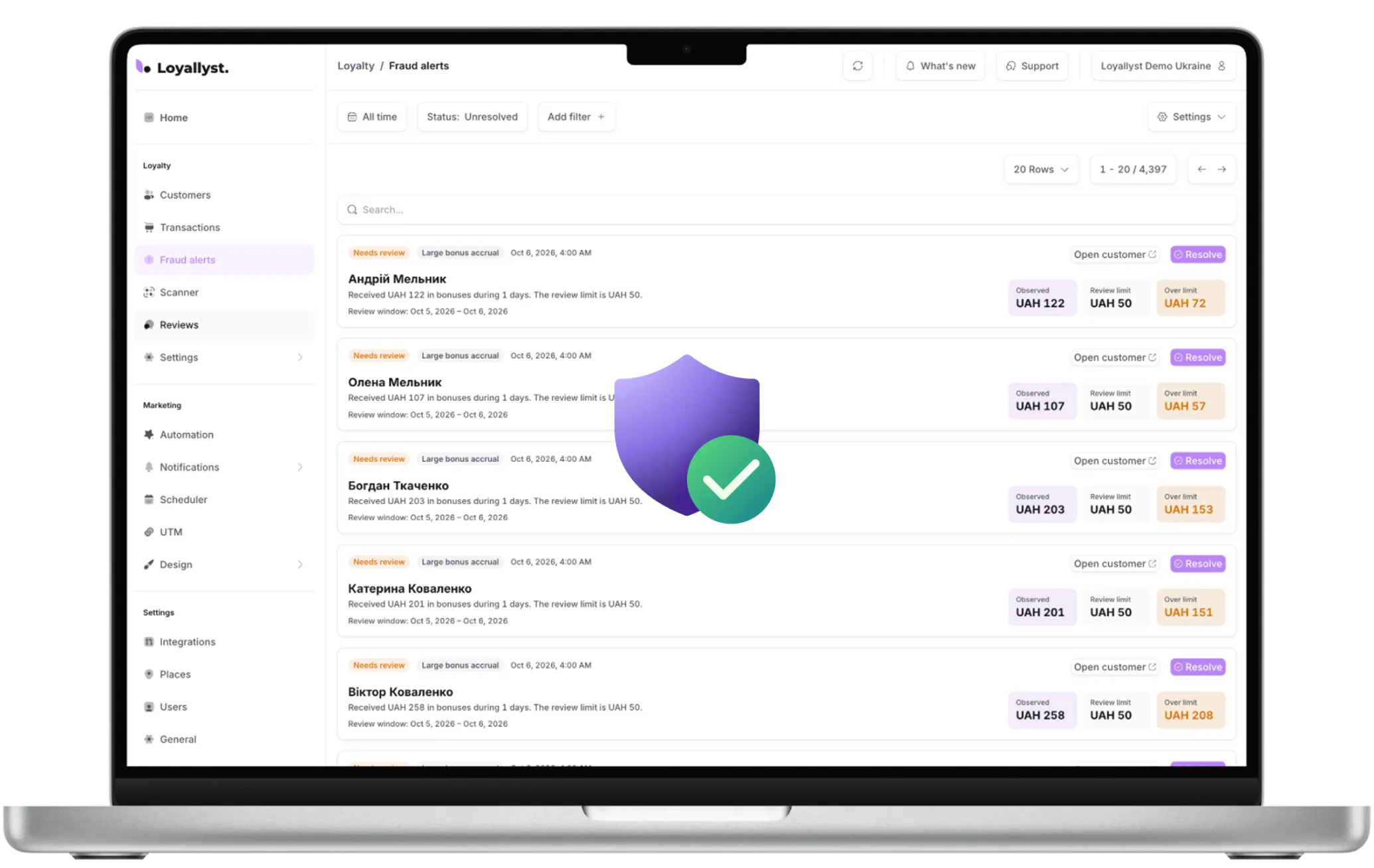 Loyallyst CRM fraud-control dashboard with flagged suspicious bonus accruals
