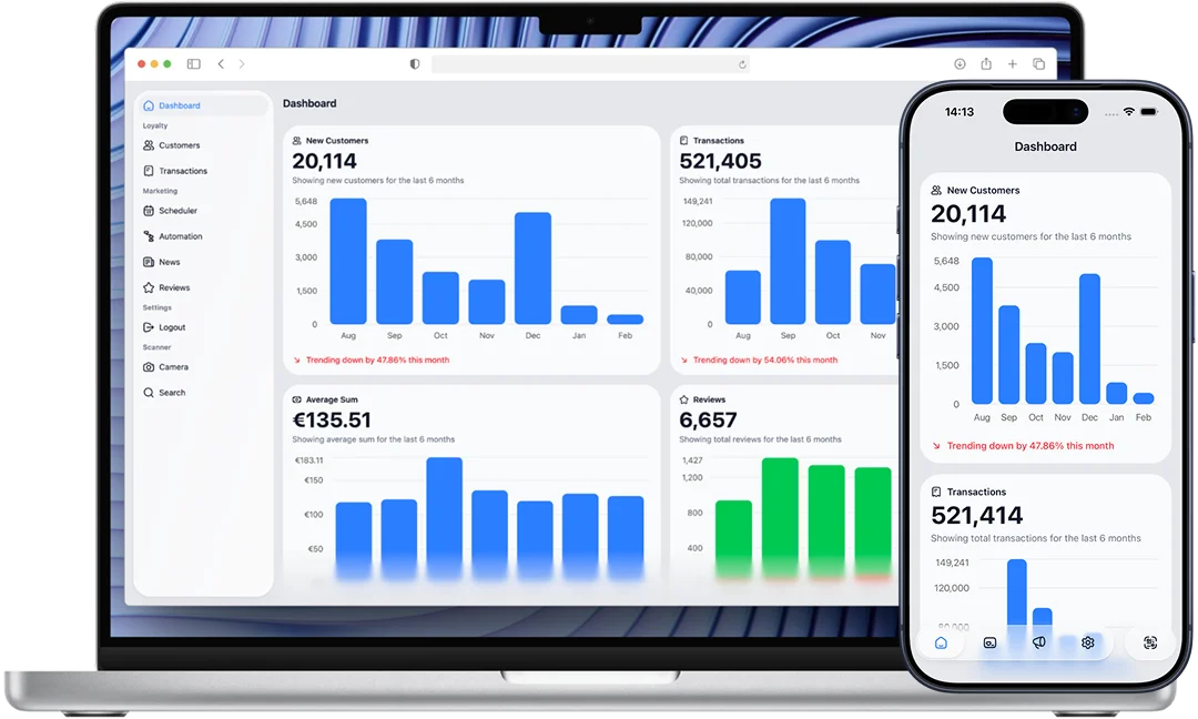 Analytics and segmentation