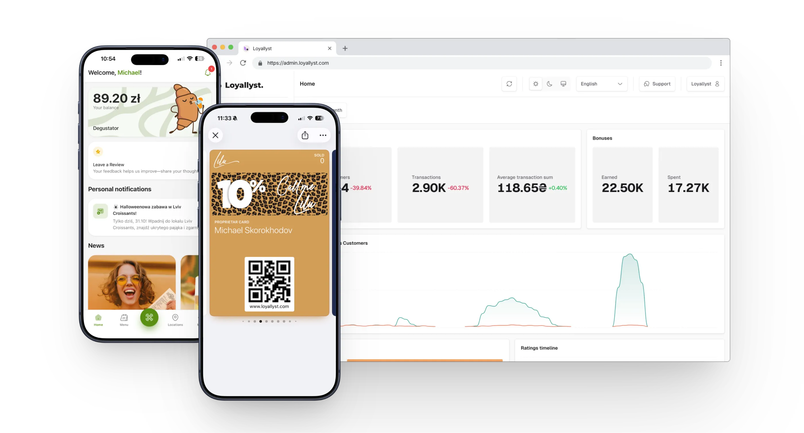 Loyallyst hero tablet