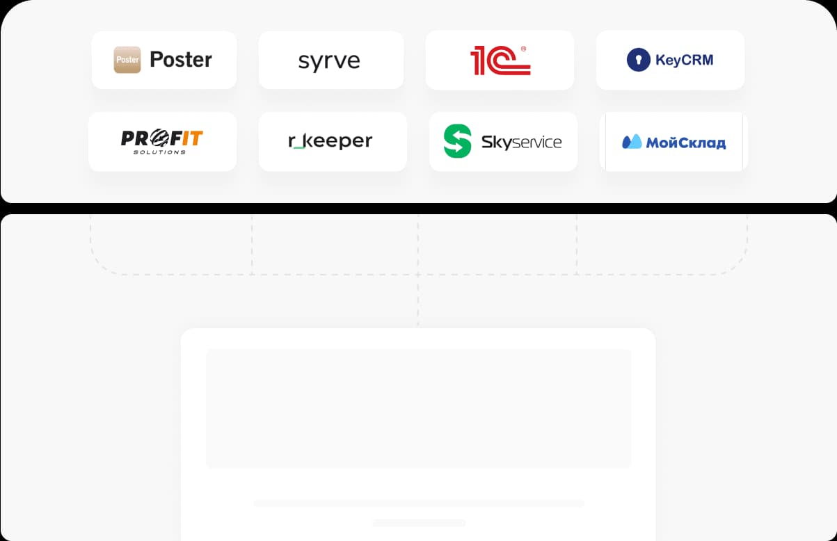 Integration with Syrve, Profit, r_keeper, 1C, KeyCRM