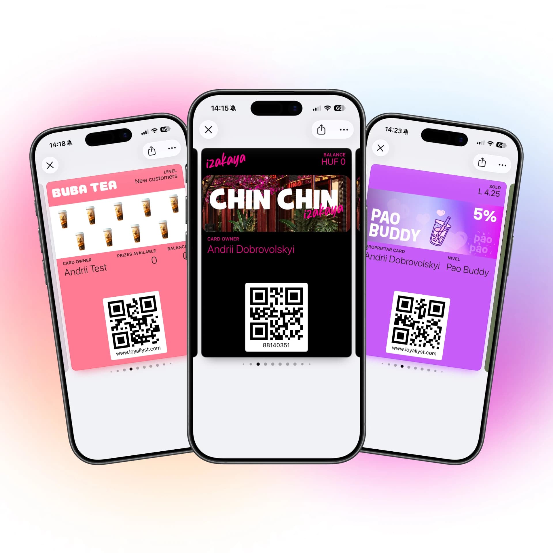 What the Integration Supports