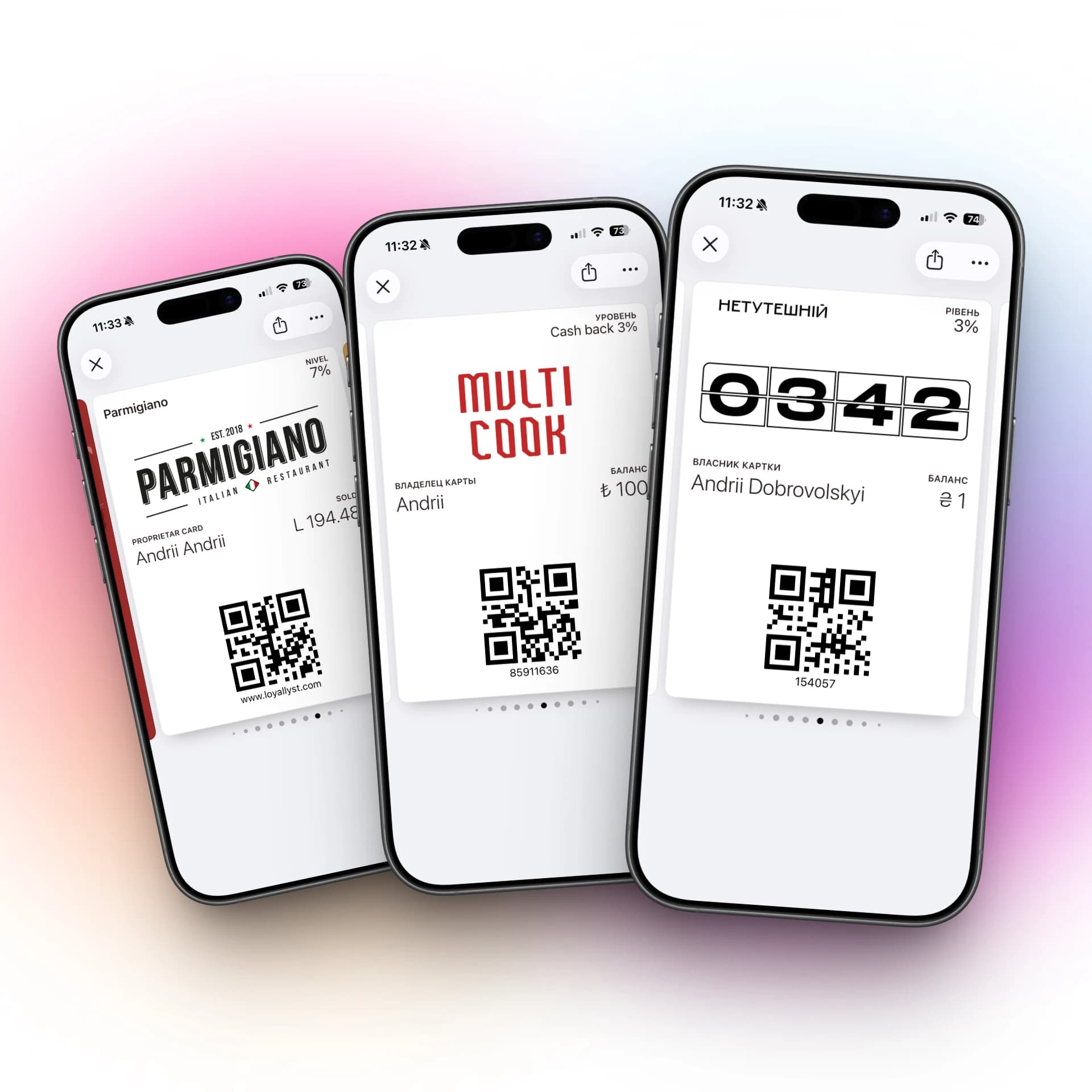 What the Syrve + Loyallyst integration supports