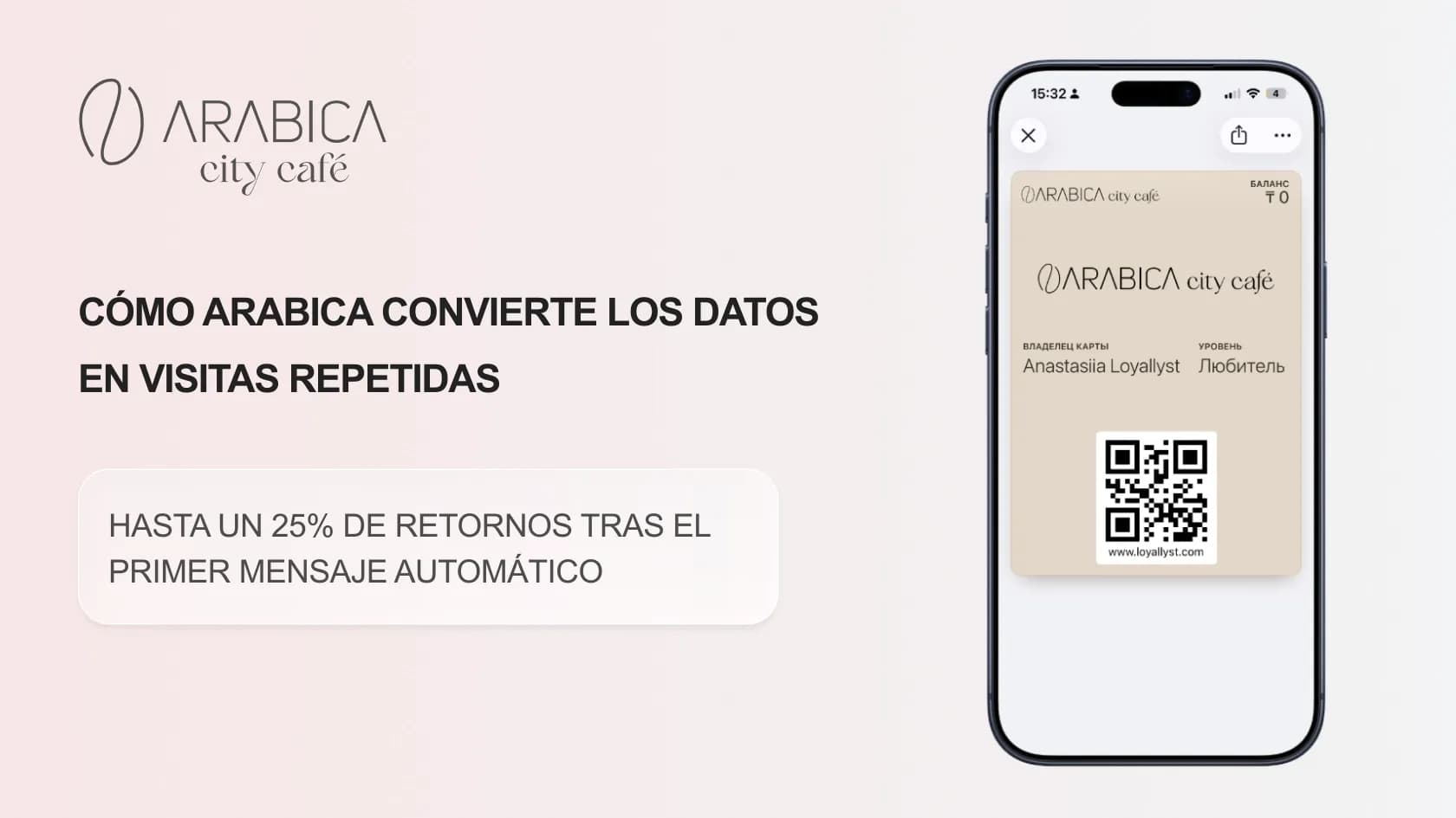 Arabica: reactivación automática y desarrollo de la fidelización