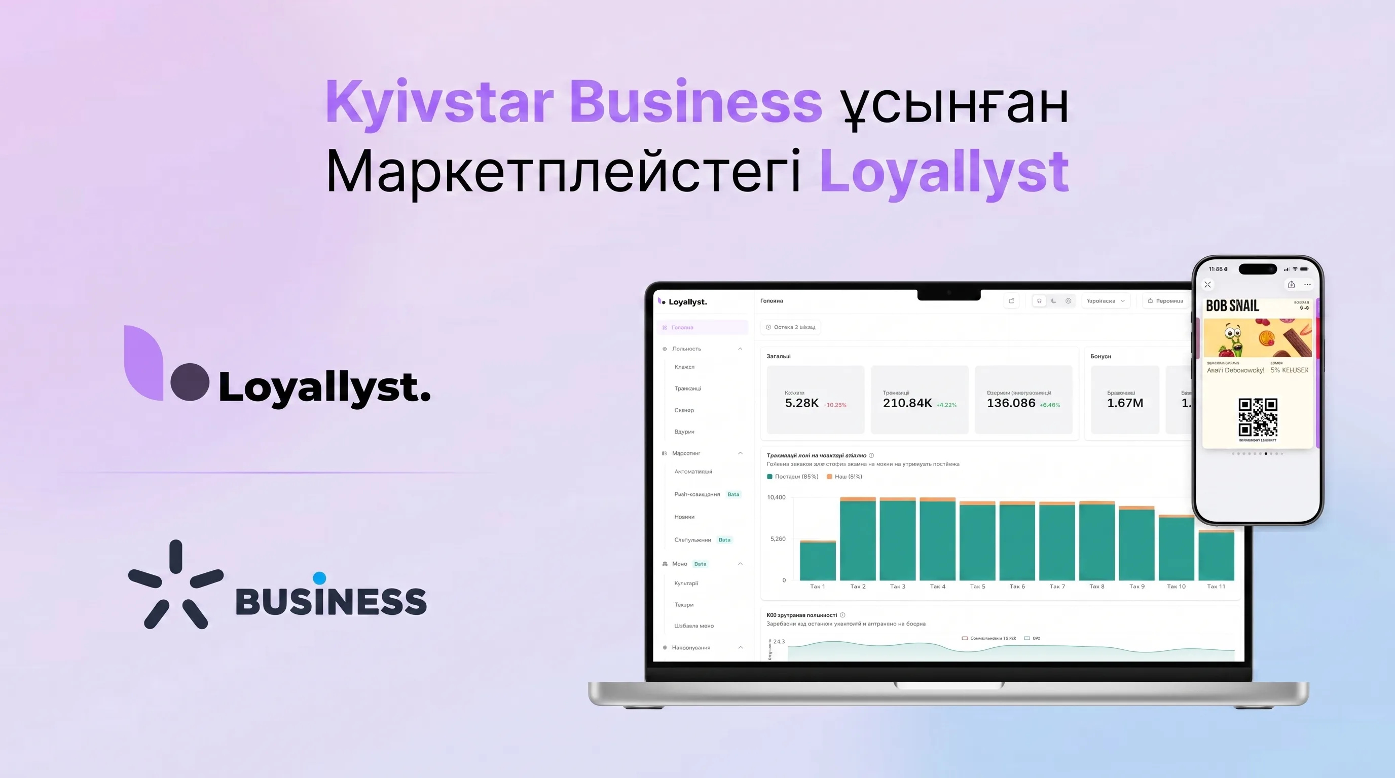 Loyallyst Kyivstar B2B Маркетплейсінде