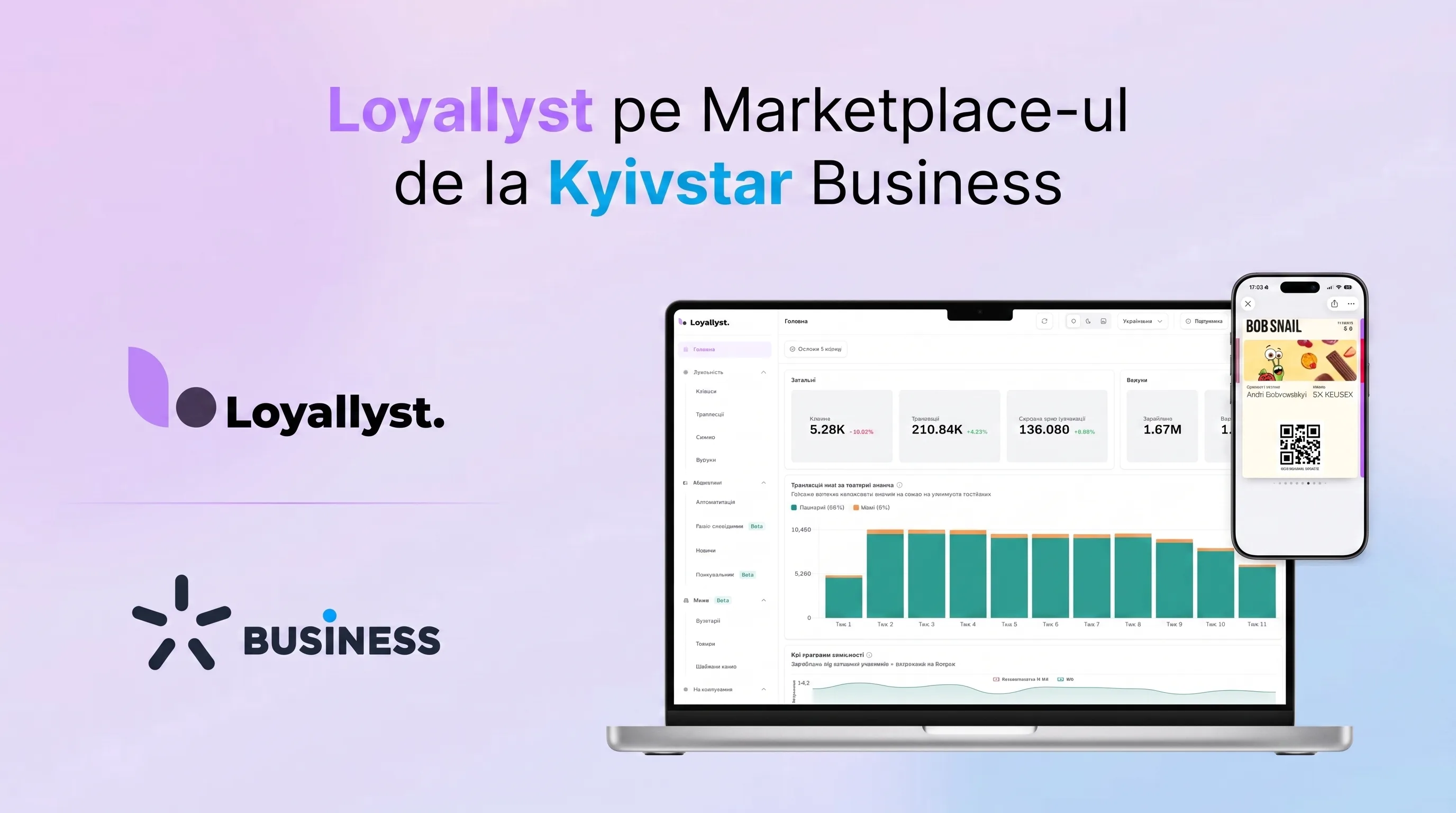 Loyallyst pe Marketplace-ul B2B Kyivstar