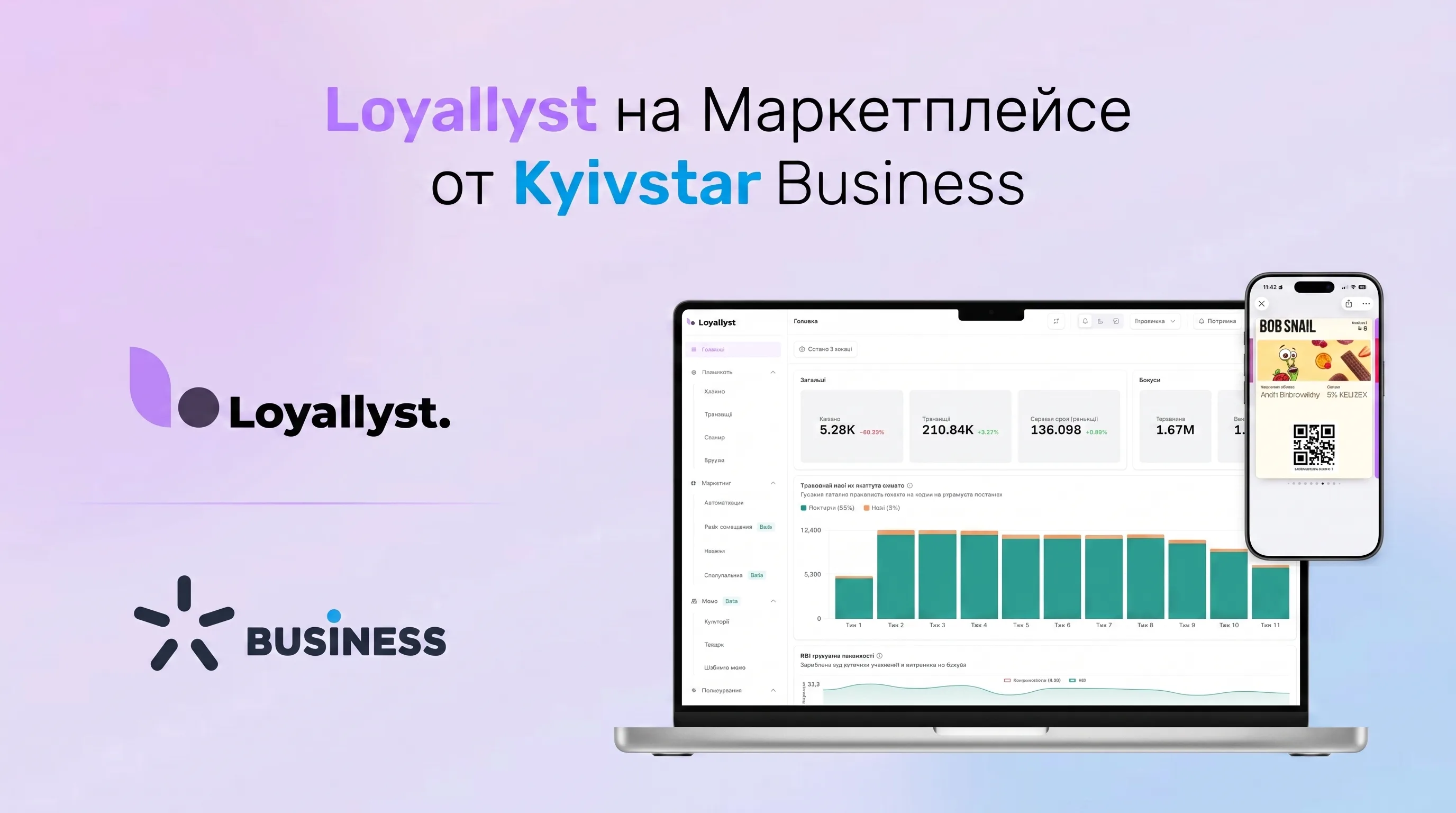 Loyallyst на B2B Маркетплейсе Kyivstar