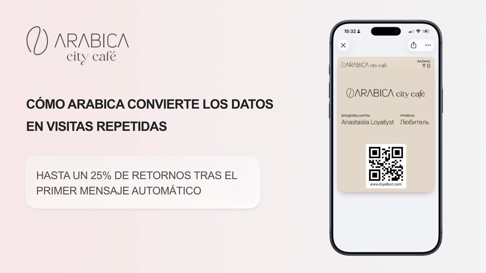 Automatización del programa de fidelización de Arabica en Kazajistán