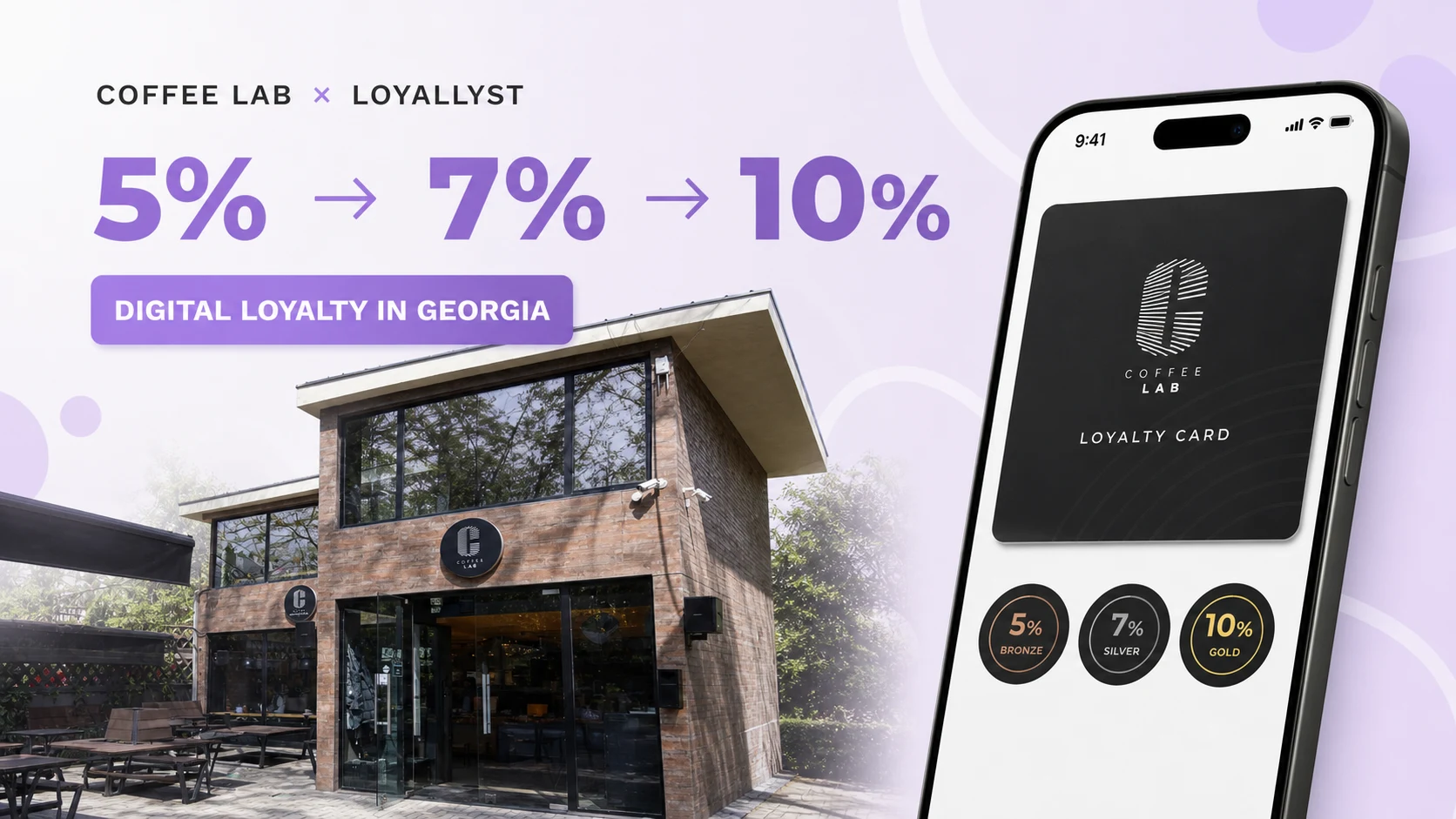 Coffee Lab Georgia digital loyalty program